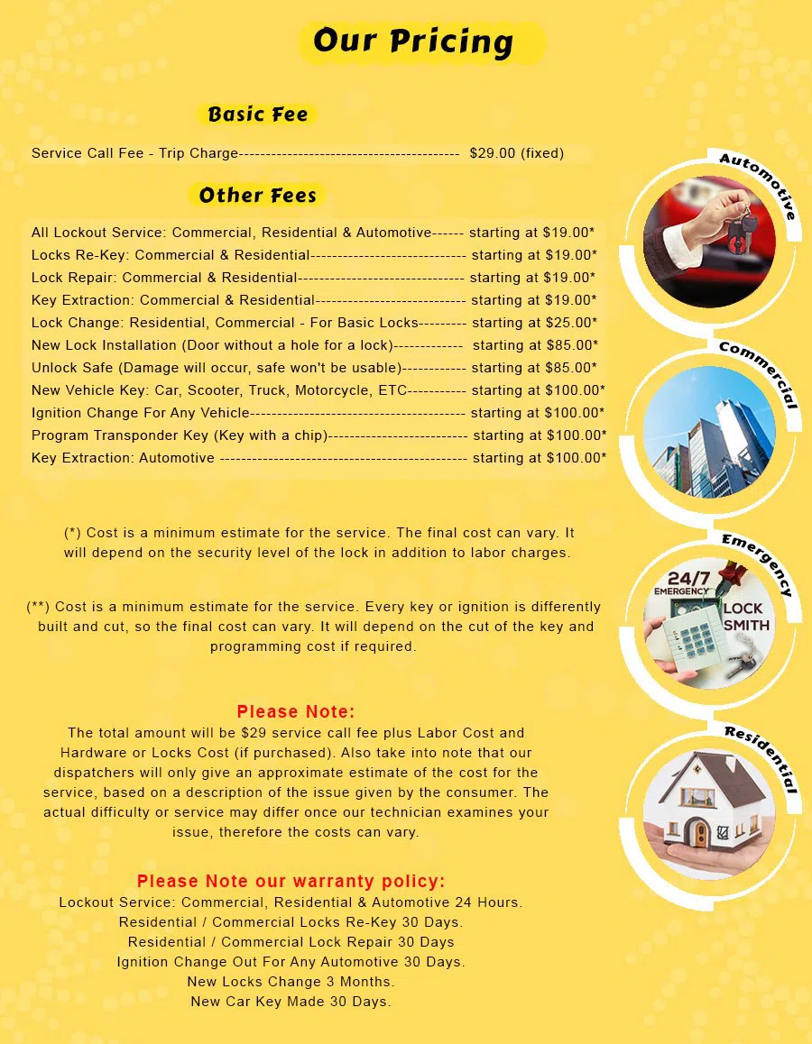 Baltimore Local Locksmith Baltimore, MD 410-454-0157